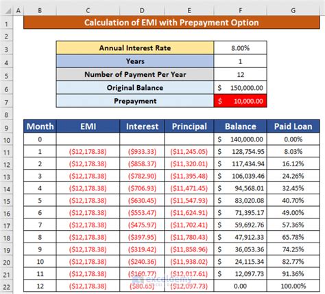 emi sheet metal|emi calculator pdf.